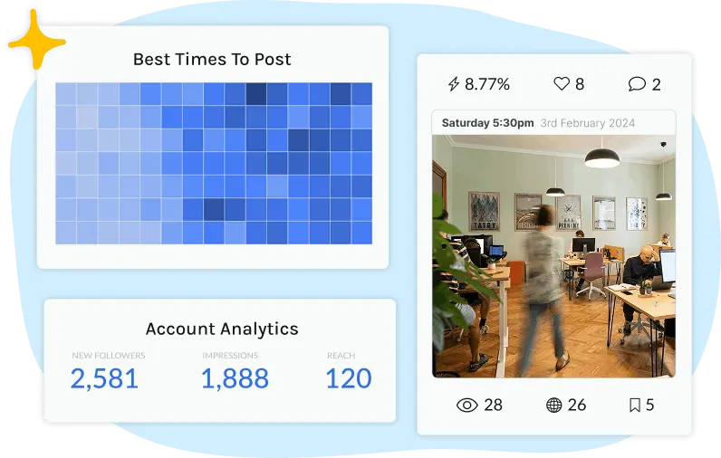 Bluesky analytics dashboard in Hopper HQ