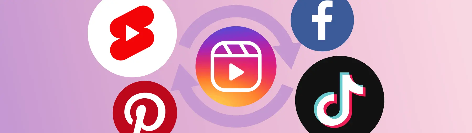 Instagram Reels icon at the center, circled by arrows to YouTube Shorts, Facebook, TikTok and Pinterest
