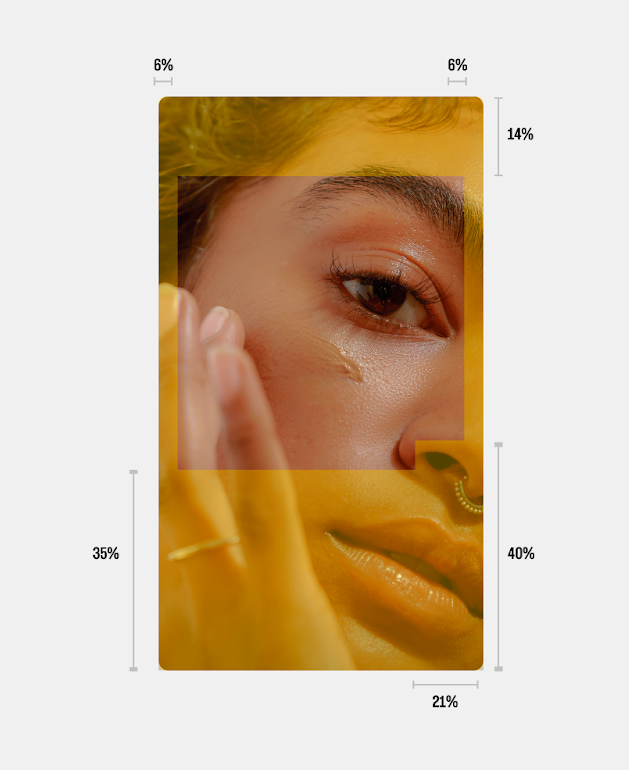 Instagram Reels safe zone diagram showing the area kept clear of the interface: 14% at the top, 35% at the bottom, 40% at the bottom right, and 6% down each side, leaving a centered safe zone for text and logos.