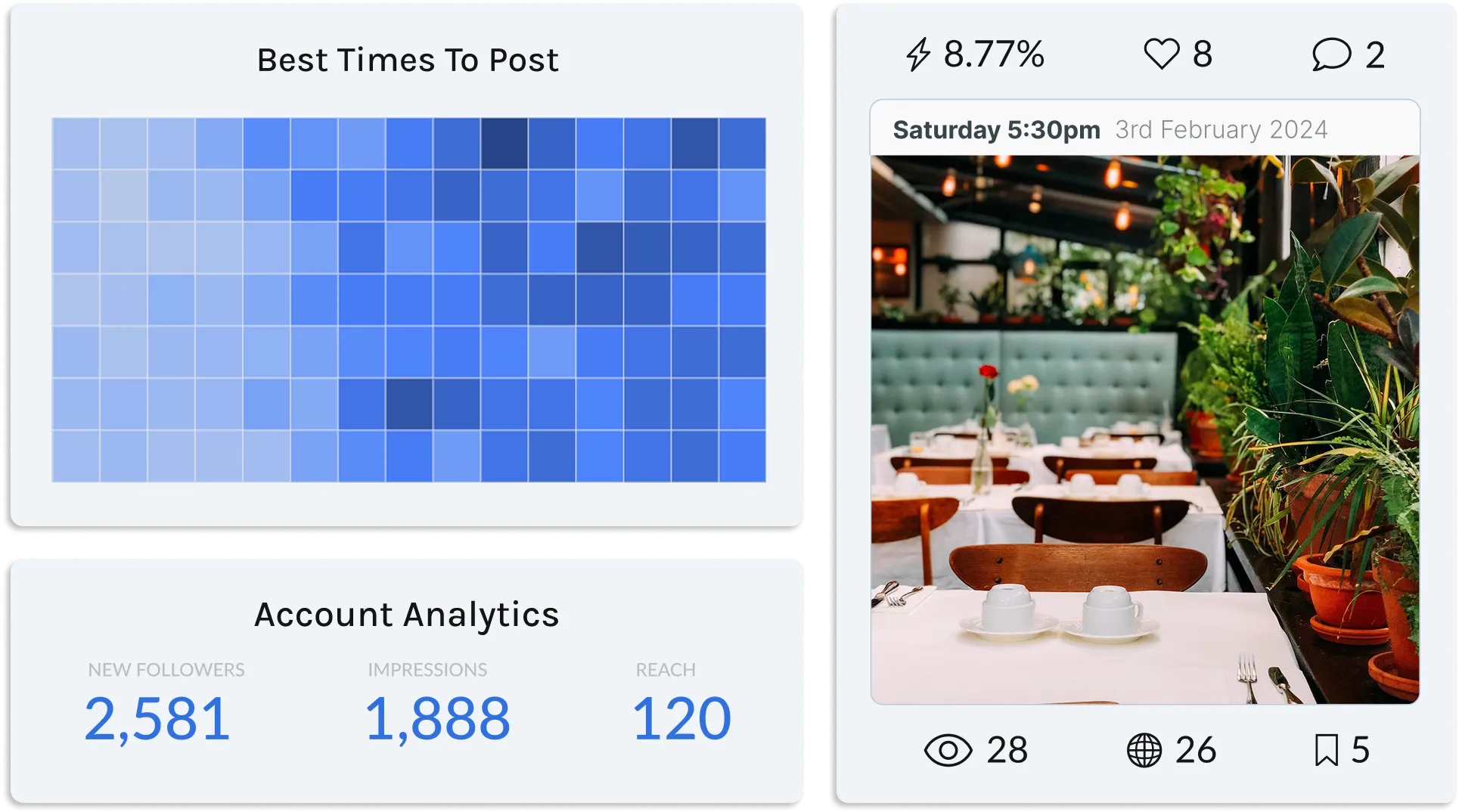 Multi-platform scheduling with calendar and grid planner