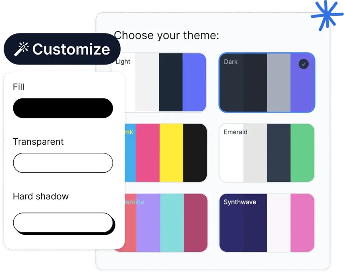 Multi-platform scheduling with calendar and grid planner