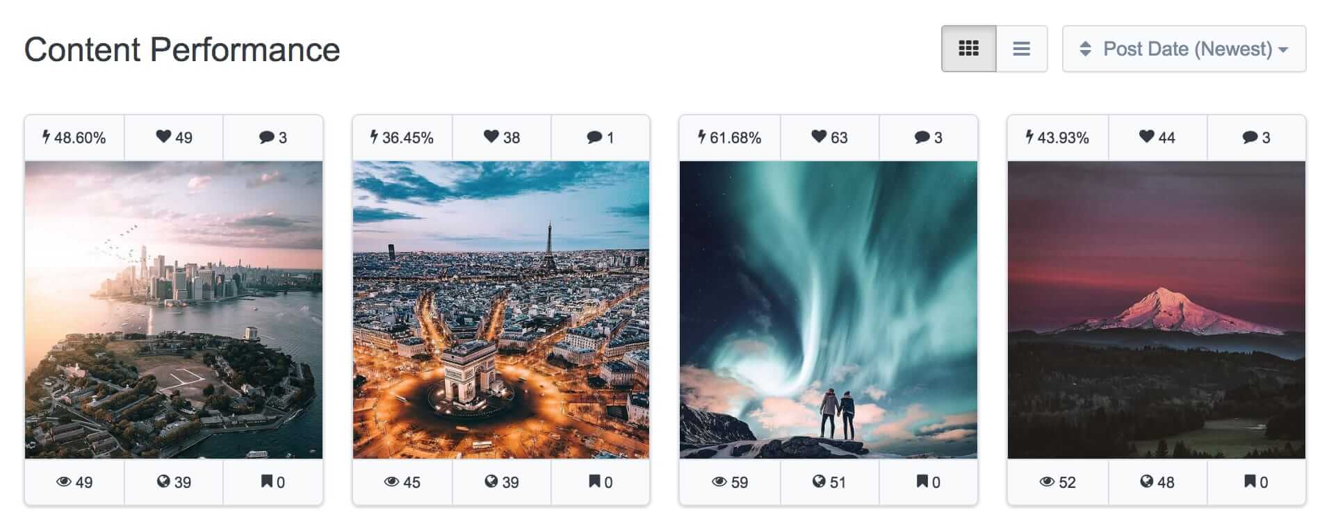 instagram analytics