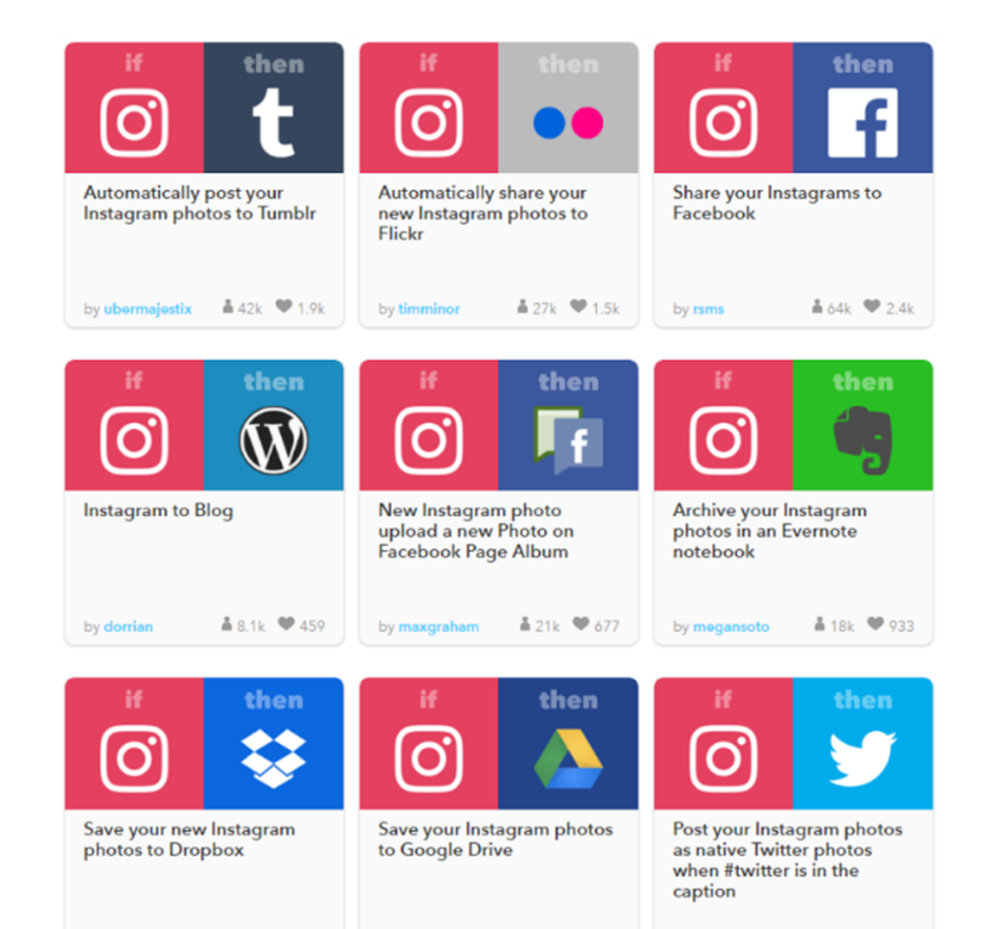 instagram marketing tools - ifttt