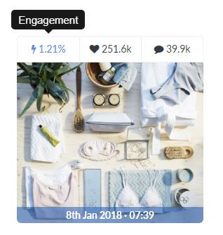 h&m instagram engagement