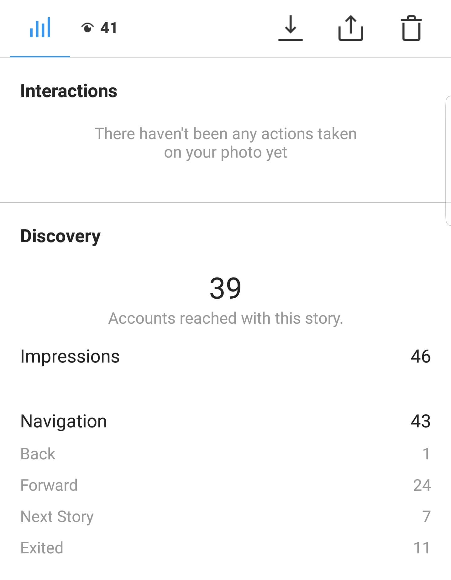 Rate Chart Instagram