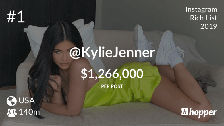 instagram rich list kylie jenner