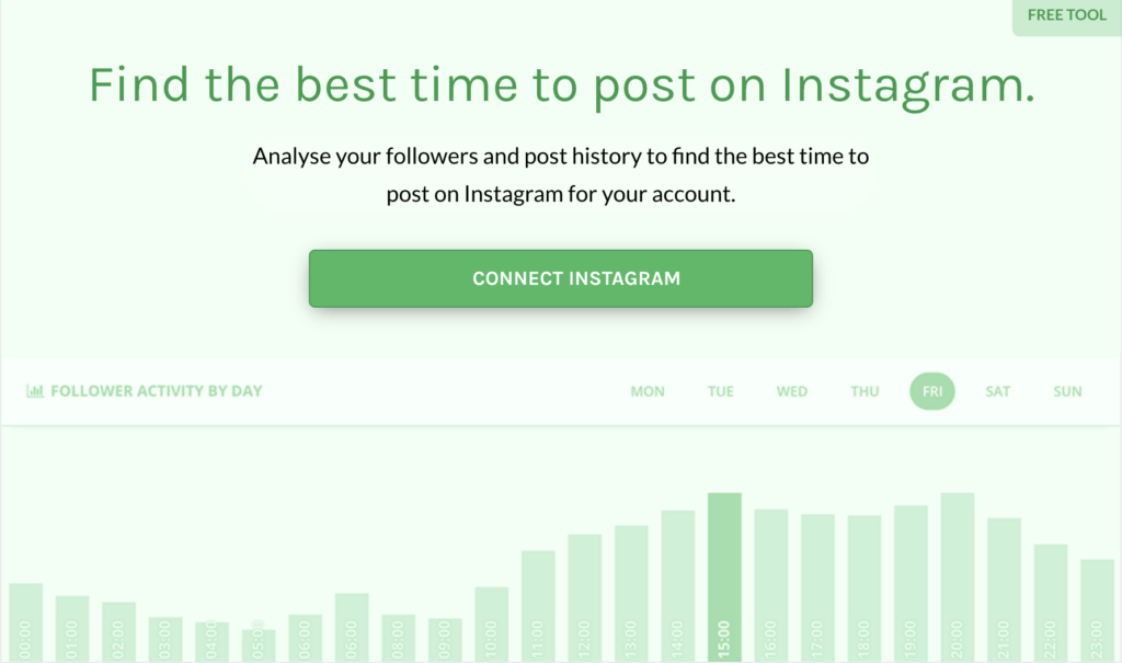 Best time to post on Instagram tool - Hopper HQ