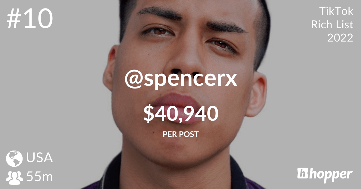 Spencerx