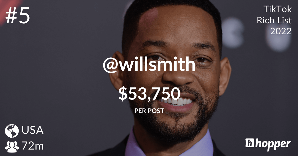 Will Smith