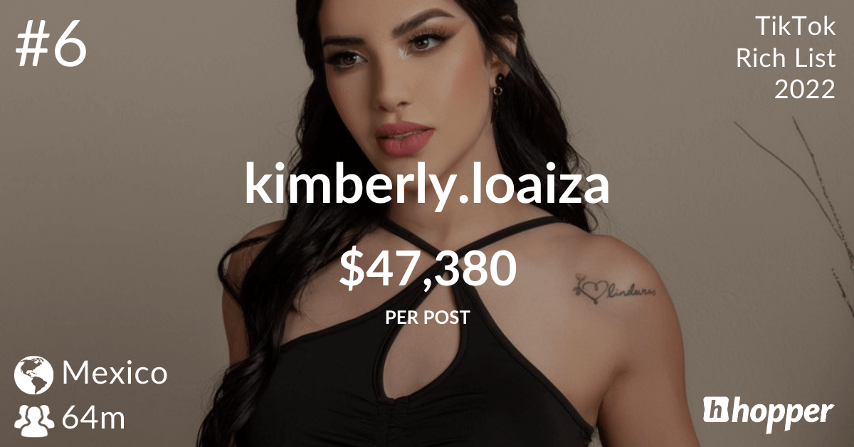 Kimberly Loaiza
