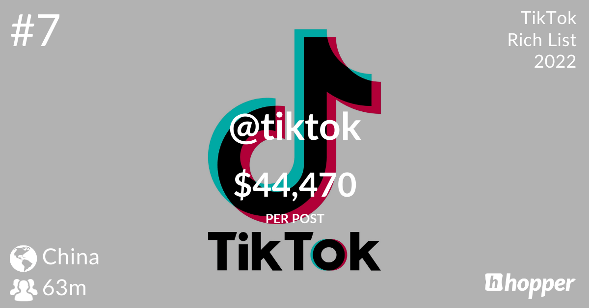 Tiktok