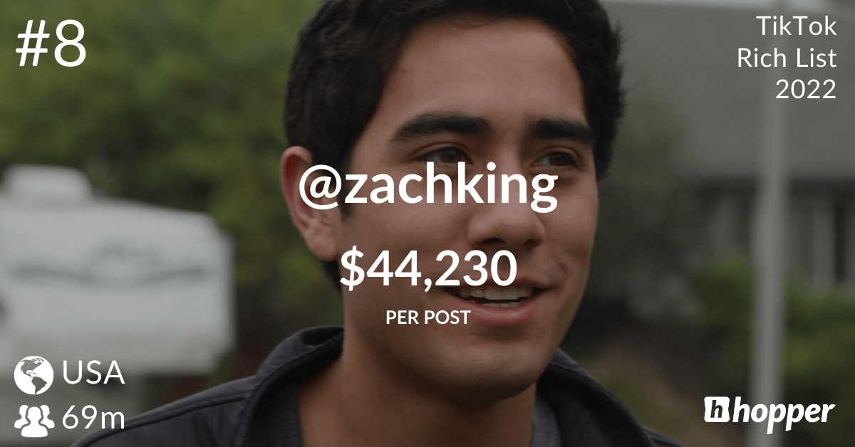 Zach King