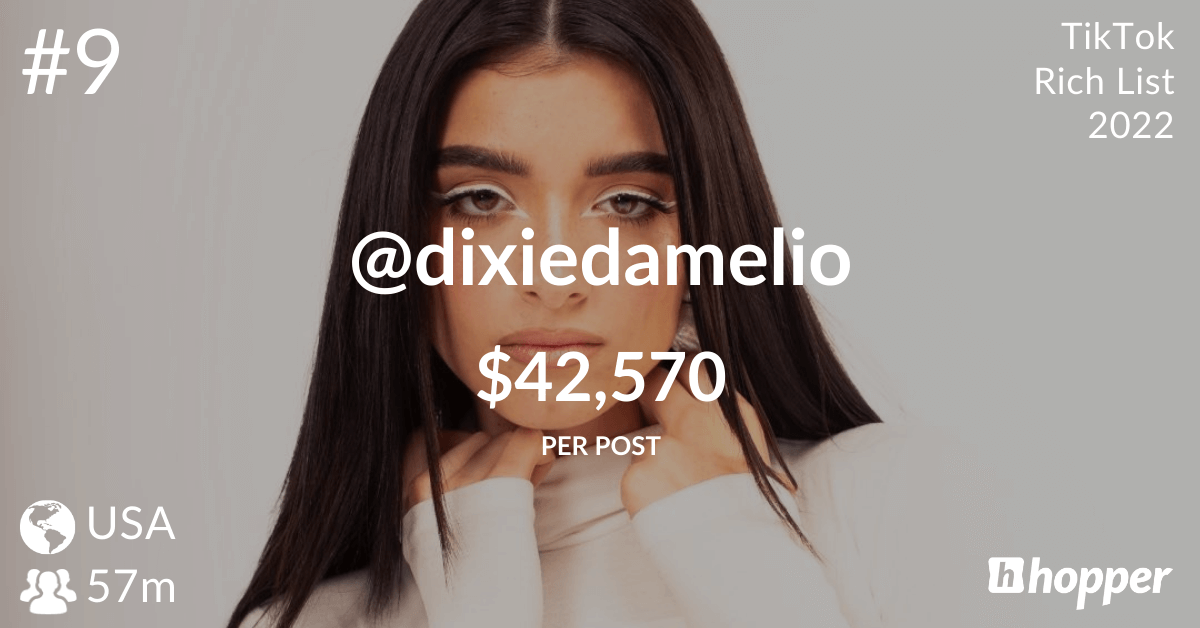 Dixie DAmelio