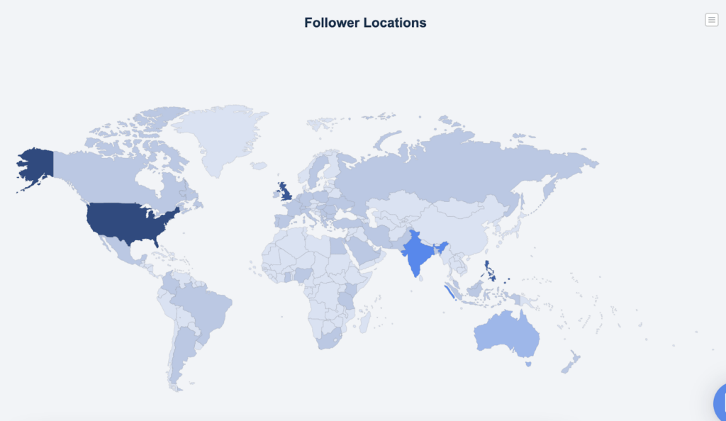 Hopper HQ analytics follower locations