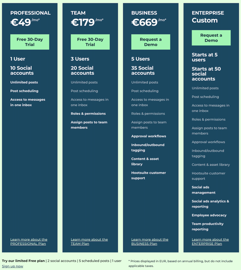 Hootsuite pricing