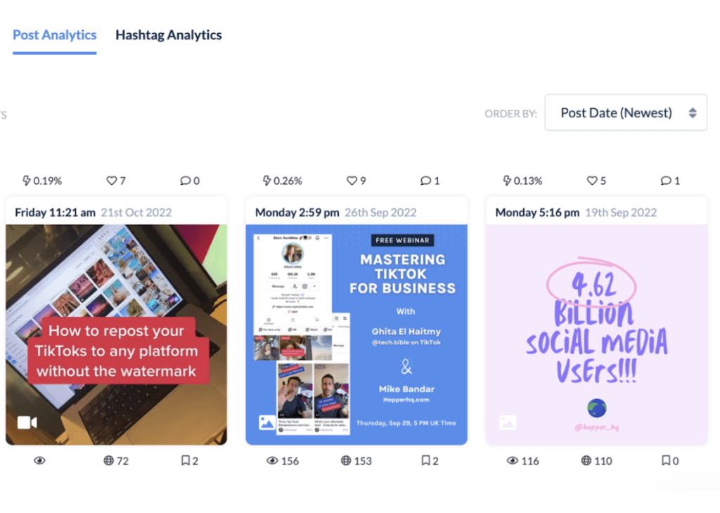 hopper hq post analytics