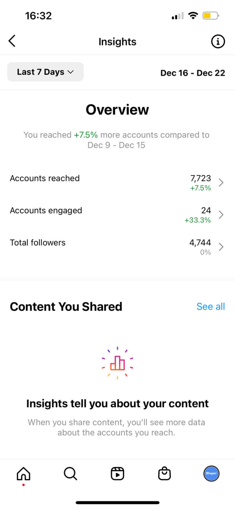 why-are-my-instagram-story-views-so-low-how-to-increase-them