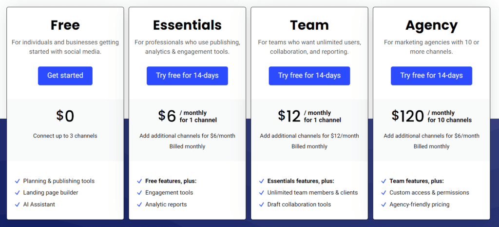 Buffer pricing