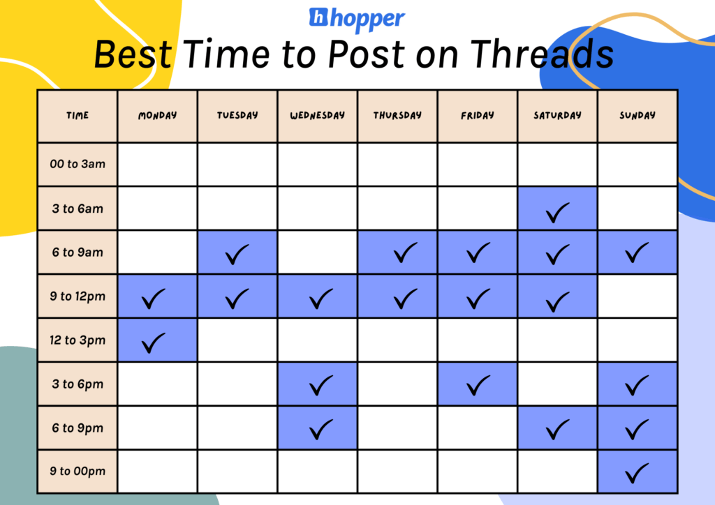 Best time to post on Instagram Threads