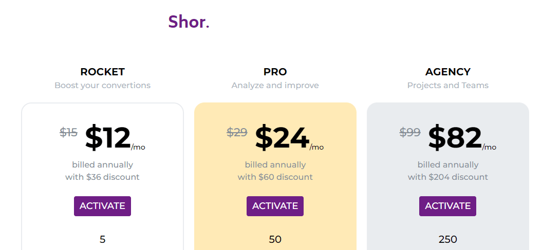 The Best Link in Bio Tools for Social Media