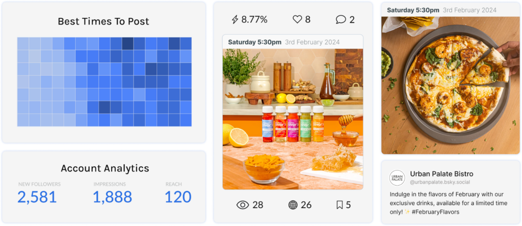 Hopper HQ - scheduler for social media posts - analytics dashboard